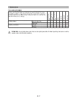 Предварительный просмотр 82 страницы IKRA Mogatec Gardol GMTI 33 Operating Instructions Manual