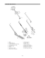 Предварительный просмотр 213 страницы IKRA Mogatec Gardol GMTI 33 Operating Instructions Manual