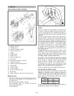 Предварительный просмотр 225 страницы IKRA Mogatec Gardol GMTI 33 Operating Instructions Manual