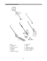 Предварительный просмотр 253 страницы IKRA Mogatec Gardol GMTI 33 Operating Instructions Manual