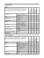 Предварительный просмотр 285 страницы IKRA Mogatec Gardol GMTI 33 Operating Instructions Manual