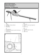 Preview for 2 page of IKRA Mogatec Gartenmeister GM ATHS 4043 Operating Instructions Manual