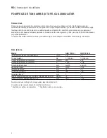 Preview for 62 page of IKRA Mogatec GBS 7050 LI Operating Instructions Manual