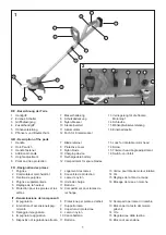 Предварительный просмотр 2 страницы IKRA Mogatec GM LI-2025 Operating Instructions Manual