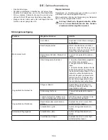 Preview for 13 page of IKRA Mogatec IEM 800 S Operating Instructions Manual