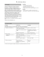 Preview for 142 page of IKRA Mogatec PC 26 TL Operating Instructions Manual