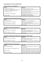 Preview for 50 page of Ikra 630754700000 Operating Instructions Manual