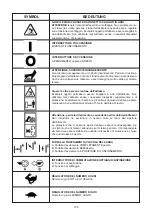 Preview for 57 page of Ikra 630754700000 Operating Instructions Manual