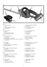 Preview for 3 page of Ikra AHS 4518 LI Operating Instructions Manual