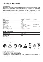 Preview for 36 page of Ikra AHS 6024 LI-E Operating Instructions Manual