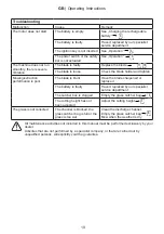 Предварительный просмотр 88 страницы Ikra ARM 4037 Operating Instructions Manual