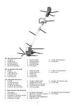 Preview for 2 page of Ikra ART 4030 Operating Instructions Manual