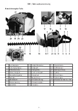 Preview for 8 page of Ikra BHSN 602 Operating Instructions Manual