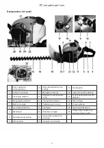 Preview for 50 page of Ikra BHSN 602 Operating Instructions Manual