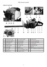 Preview for 134 page of Ikra BHSN 602 Operating Instructions Manual