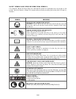 Preview for 21 page of Ikra BLS 1000 Operating Instructions Manual