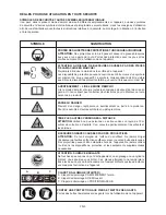 Preview for 35 page of Ikra BLS 1000 Operating Instructions Manual