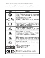 Preview for 98 page of Ikra BLS 1000 Operating Instructions Manual