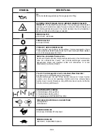 Preview for 7 page of Ikra BLS 31 Okay Operating Instructions Manual