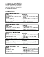 Preview for 17 page of Ikra BLS 31 Okay Operating Instructions Manual