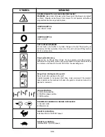 Preview for 58 page of Ikra BLS 31 Okay Operating Instructions Manual