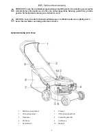 Preview for 4 page of Ikra BRM 1040 N Operating Instructions Manual