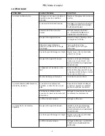 Preview for 31 page of Ikra BRM 1040 N Operating Instructions Manual