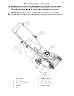 Preview for 35 page of Ikra BRM 1040 P Operating Instructions Manual