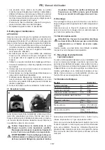 Preview for 25 page of Ikra EGN 2500 Operating Instructions Manual