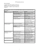 Preview for 37 page of Ikra ELM 1200 U Operating Instructions Manual