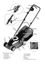 Preview for 2 page of Ikra ELM 1434 U Operating Instructions Manual