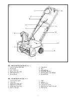 Предварительный просмотр 3 страницы Ikra ESF 4016 Operating Instructions Manual