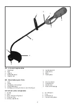 Предварительный просмотр 2 страницы Ikra ESN 1000Y Operating Instructions Manual