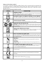 Preview for 21 page of Ikra GM 3000 S Operating Instructions Manual