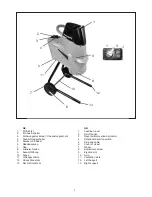 Предварительный просмотр 2 страницы Ikra GSL 2500 Operating Instructions Manual