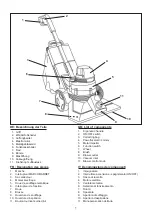 Preview for 3 page of Ikra HEKS 2000 Operating Instructions Manual