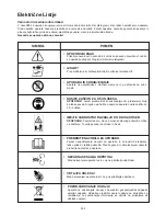 Preview for 87 page of Ikra HLSI 250 Operating Instructions Manual