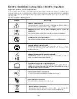 Preview for 94 page of Ikra HLSI 250 Operating Instructions Manual