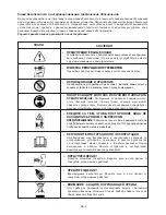 Preview for 122 page of Ikra HLSI 250 Operating Instructions Manual