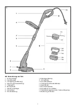 Предварительный просмотр 3 страницы Ikra HTI 3525 Operating Instructions Manual