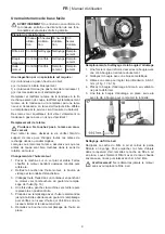 Preview for 35 page of Ikra IBRM 1040 TL Operating Instructions Manual