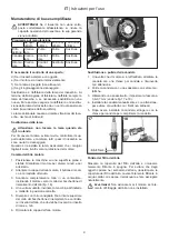 Preview for 47 page of Ikra IBRM 1040 TL Operating Instructions Manual