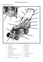 Preview for 4 page of Ikra IBRM 2351 TL Operating Instructions Manual