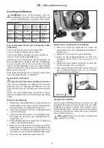 Preview for 14 page of Ikra IBRM 2351 TL Operating Instructions Manual