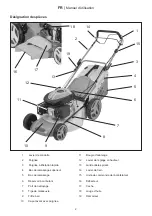 Preview for 33 page of Ikra IBRM 2351 TL Operating Instructions Manual