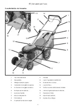 Preview for 48 page of Ikra IBRM 2351 TL Operating Instructions Manual