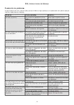 Preview for 74 page of Ikra IBRM 2351 TL Operating Instructions Manual