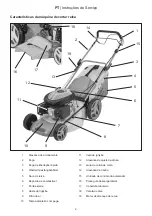 Preview for 78 page of Ikra IBRM 2351 TL Operating Instructions Manual