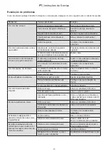 Preview for 89 page of Ikra IBRM 2351 TL Operating Instructions Manual