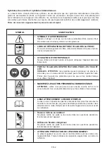 Preview for 31 page of Ikra IBV 2800 E Operating Instructions Manual